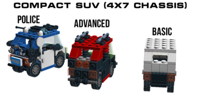 Набор LEGO Basic SUV (4x7 chassis)